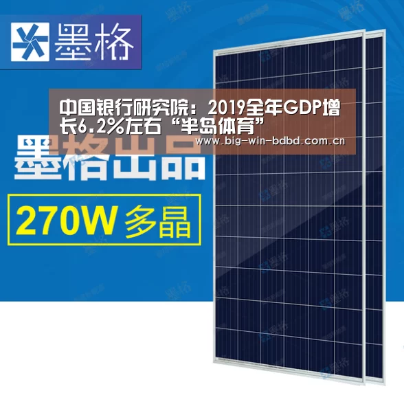 中国银行研究院:2019全年GDP增长6.2%左右“半岛体育”(图1) 中国银行研究院:2019全年GDP增长6.2%左右“半岛体育”(图1)